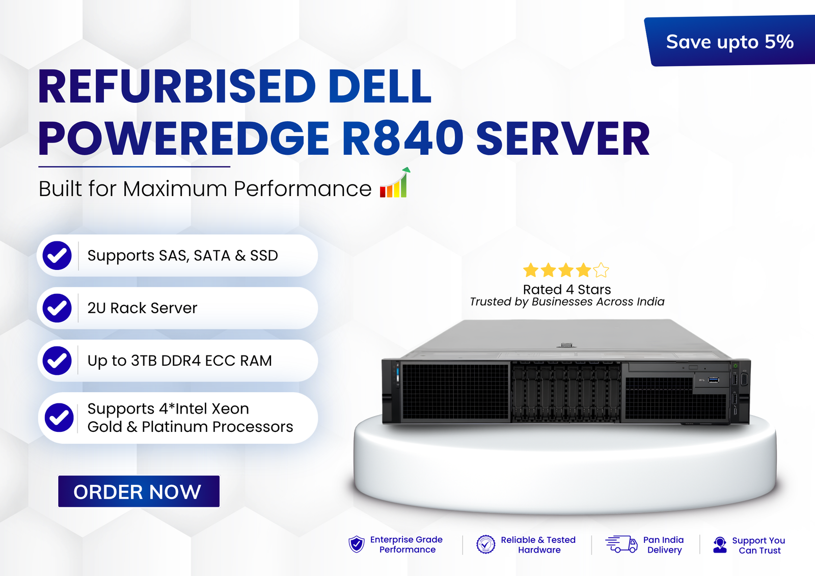 Dell PowerEdge R840